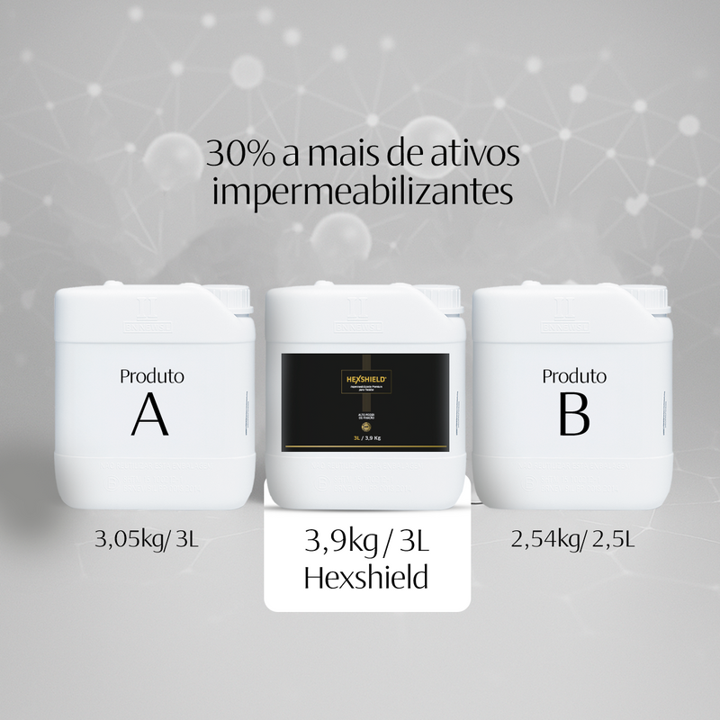 HexShield | Impermeabilizante para tecidos