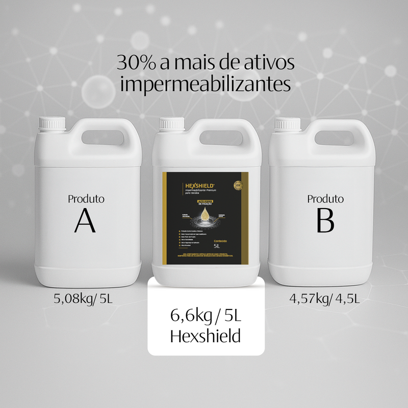 HexShield | Impermeabilizante para tecidos